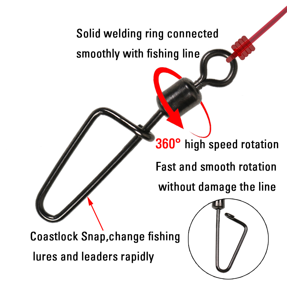 20 szt. czarnych niklowanych k – Fishing Lure Kit recenzja i cena