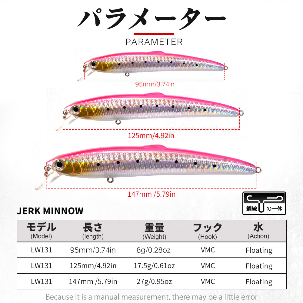 Przynęta wędkarska Hunthouse S – Fishing Lure Swimbait recenzja i cena