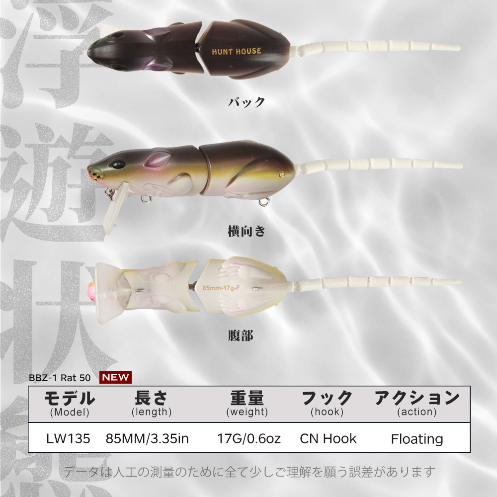 Przynęta wędkarska Hunthouse B – Fishing Lure Popper recenzja i cena