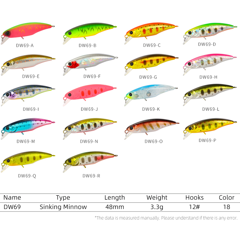 TSURINOYA Fishing Lure DW69 Si – Fishing Lure Jerkbait recenzja i cena