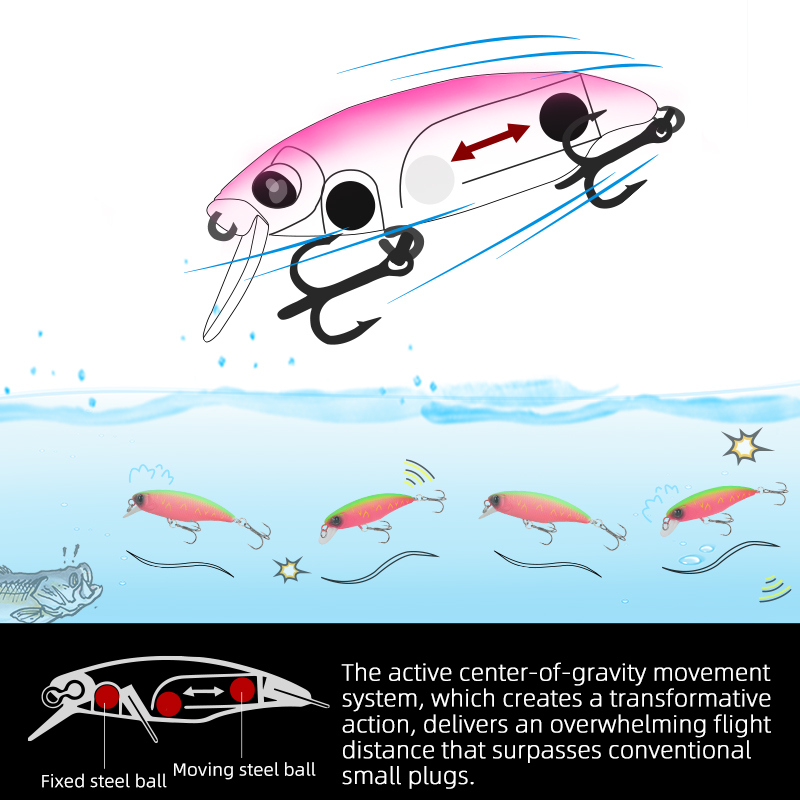 TSURINOYA Fishing Lure DW69 Si – Fishing Lure Jerkbait recenzja i cena