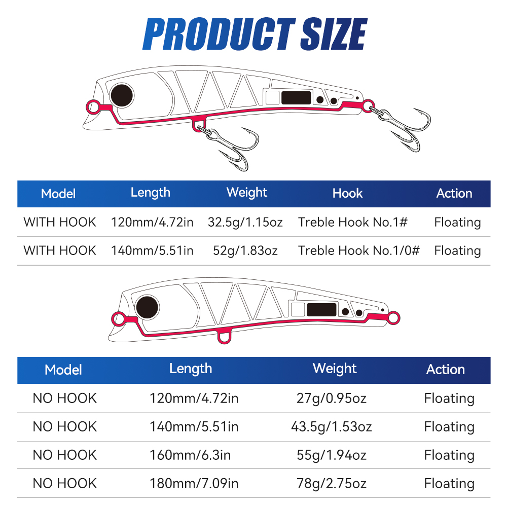 KINGDOM GT Topwater Popper Prz – Fishing Lure Popper recenzja i cena